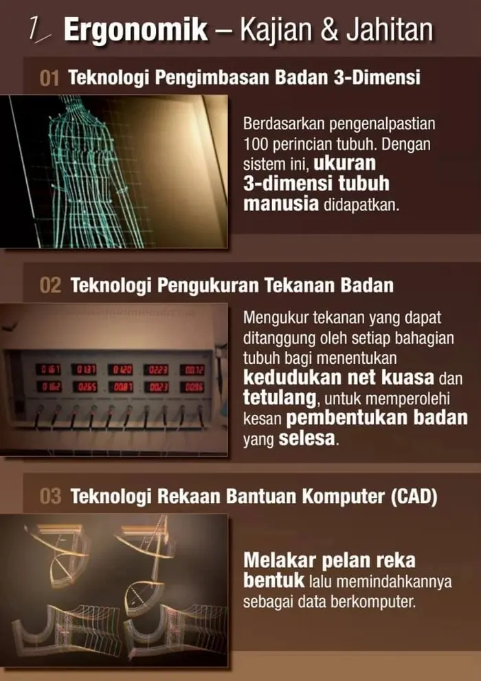 Teknologi imbasan badan 3D, ukuran tekanan badan dan reka bentuk CAD